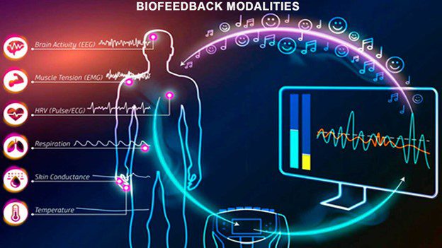 Discover Energy Healing Through Personalized Frequencies — Now Available in Boston