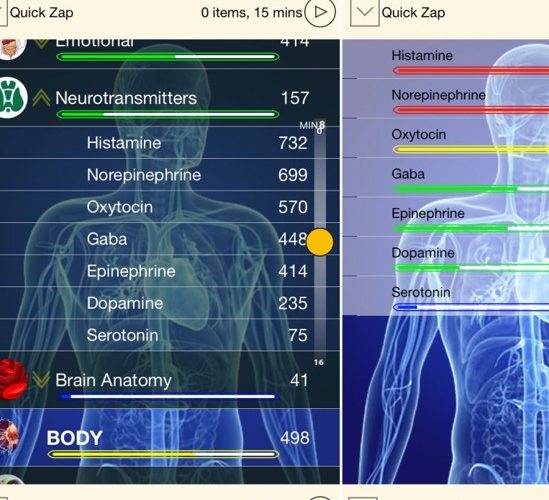 Unlock Your Body’s Healing Frequencies: Explore Frequency Medicine in Boston